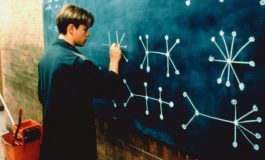 Теоремы в покере