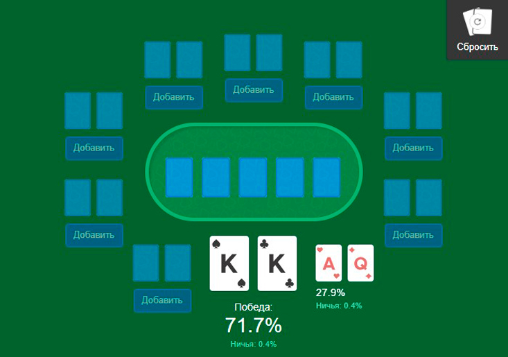 Расчет эквити