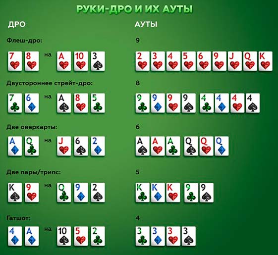 Математические расчеты