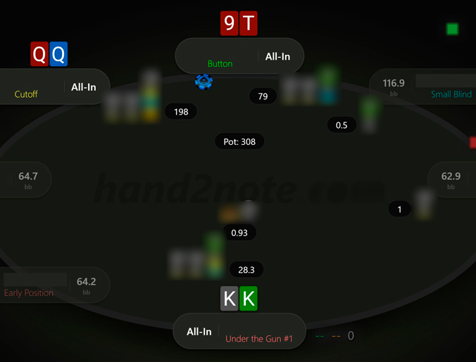 Банк в олл-ине