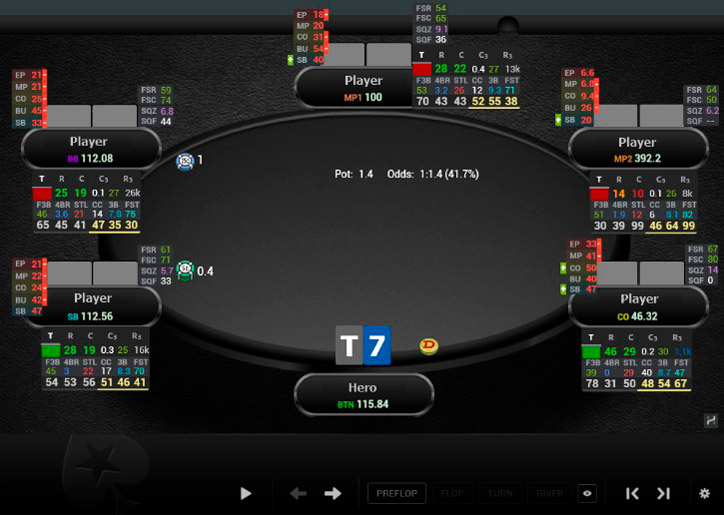 Статы по оппонентам