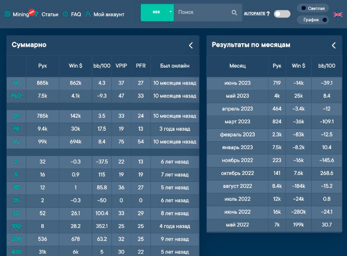 Данные по игре оппонента