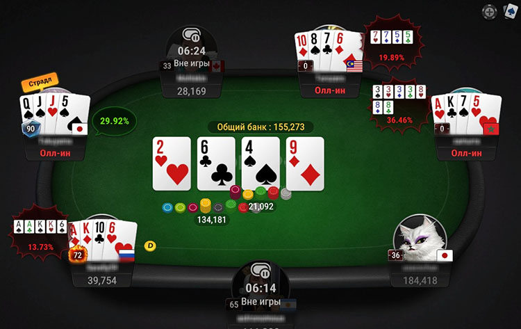 Омаха покер