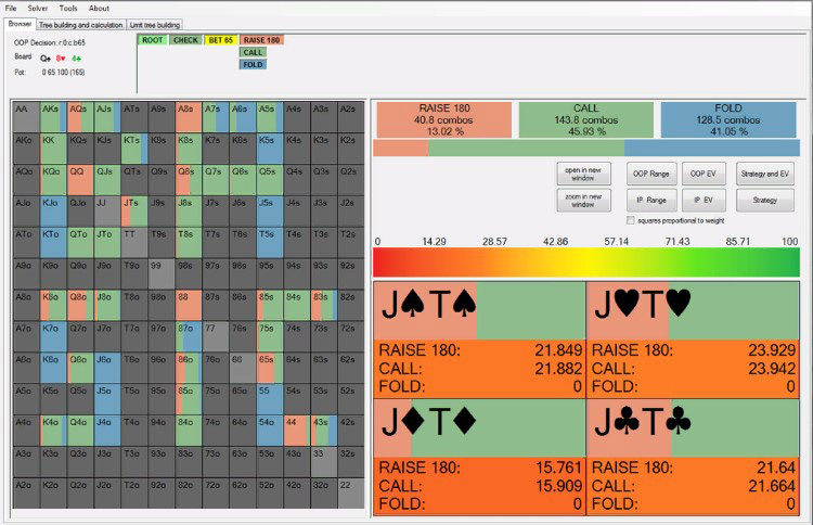 Игровые вычисления