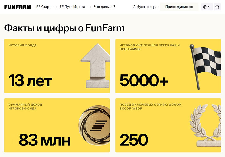 FunFarm