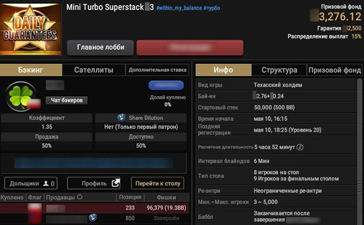 Вариант турнира для покупки доли