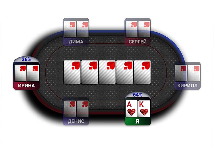 Преимущество покериста на малом блайнде