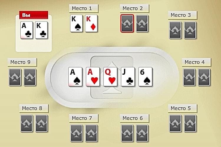 Графика, стол, надписи, карты