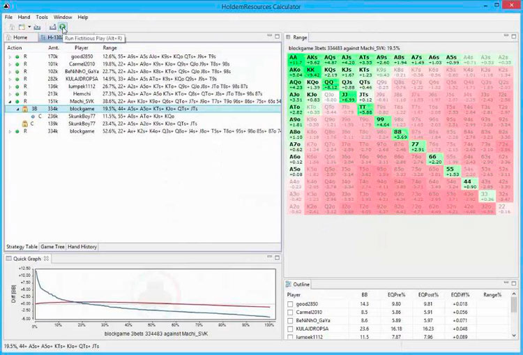Окно приложения, информация, график