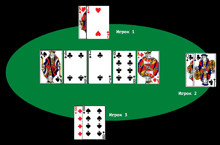 Пример раздачи с фулл-хаусами