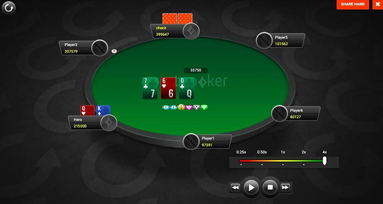 Высокое значение