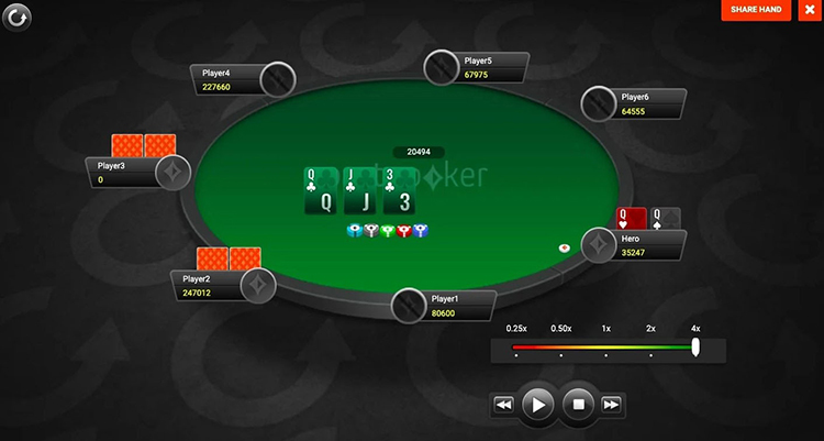 Пример низкого соотношения эффективного стека с потом