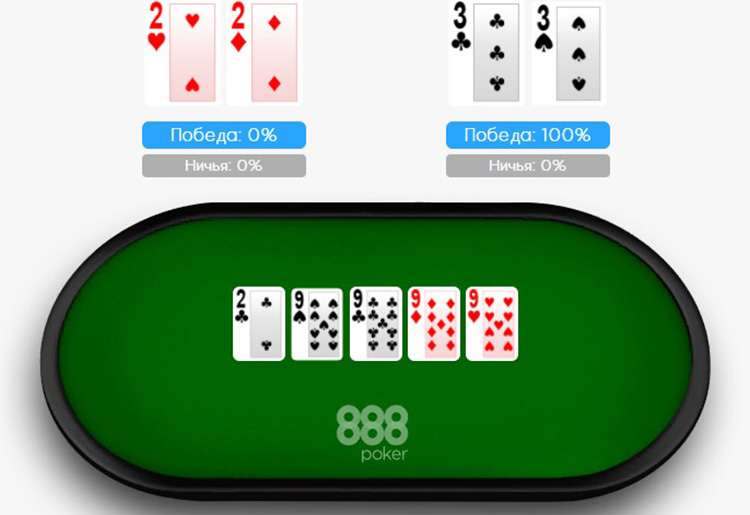 Пример раздачи