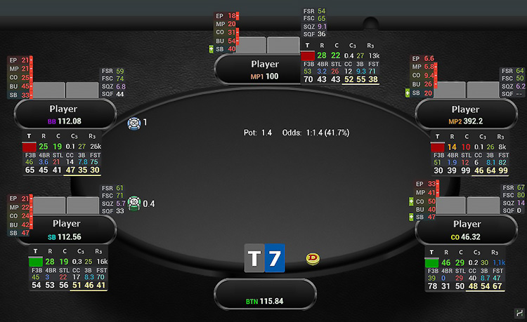 Покерная статистика