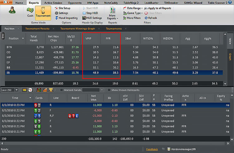 Анализ игры