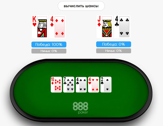 Пример раздачи