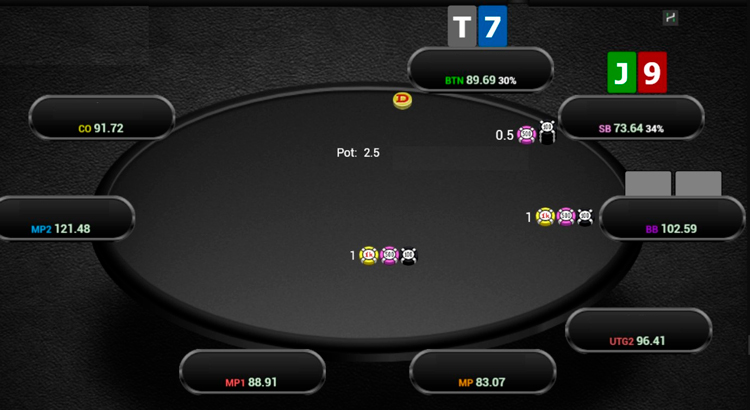 Начальный банк МТТ