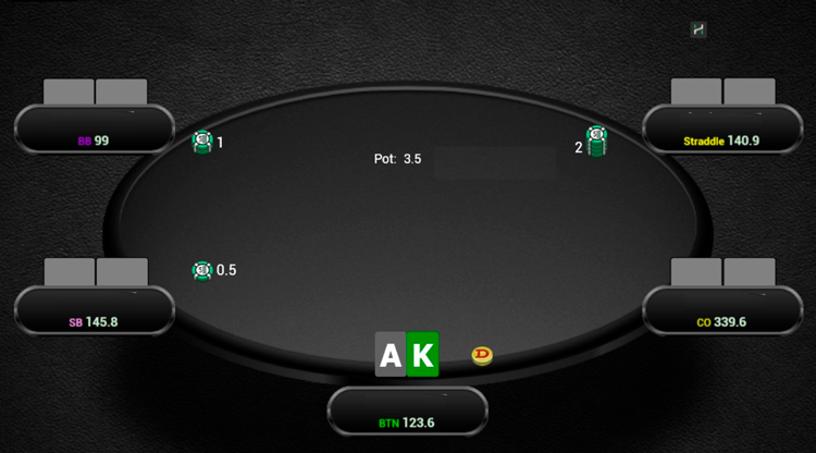 Начальный банк со страдлом