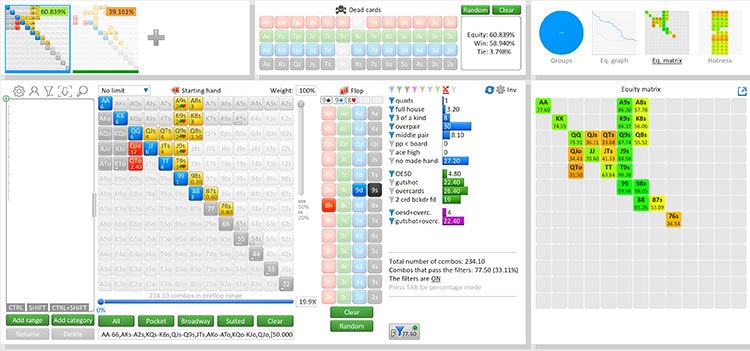 Сравнение EQ