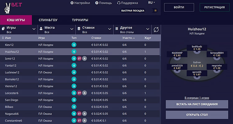 Список столов